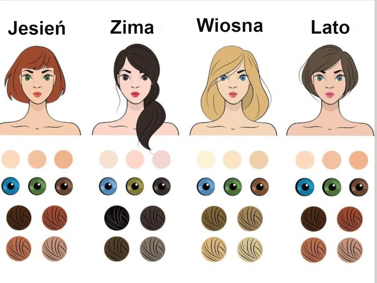 Chłodny typ urody jaki kolor włosów – najlepsze odcienie dla Ciebie